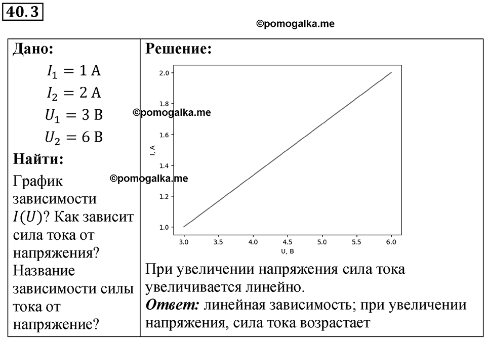 Номер 40.3 — решение 1