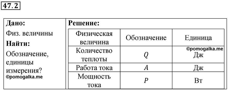 Номер 47.2 — решение 1
