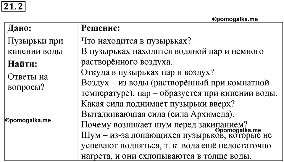 Номер 21.2 — решение 1