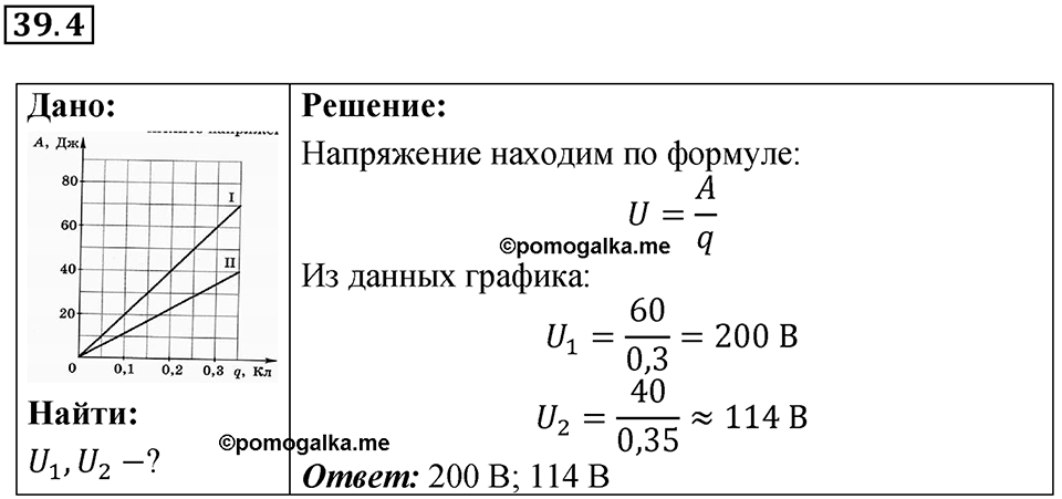 Номер 39.4 — решение 1