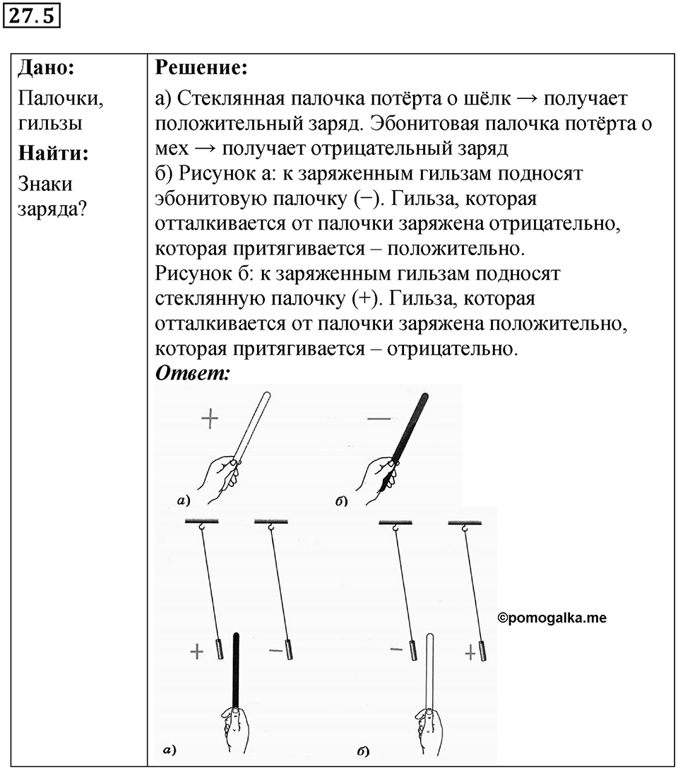 Номер 27.5 — решение 1