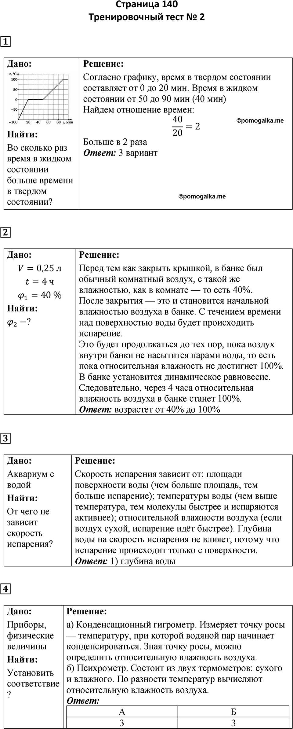 Страница 140 — решение 1