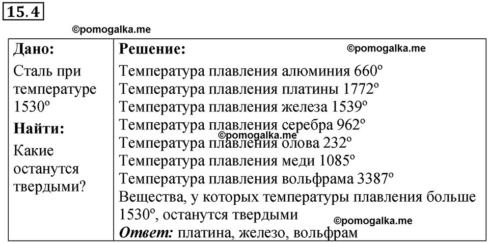 Номер 15.4 — решение 1