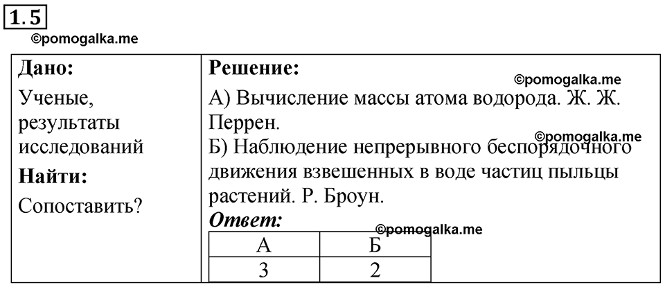 Номер 1.5 — решение 1