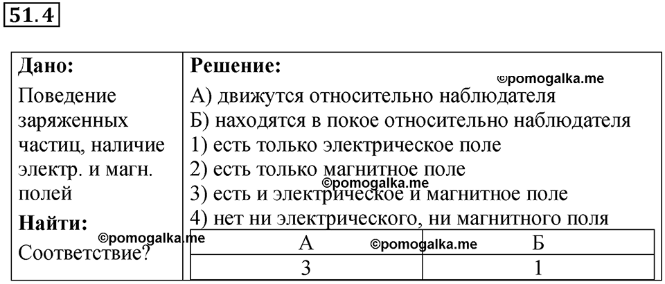 Номер 51.4 — решение 1