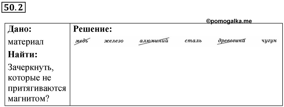 Номер 50.2 — решение 1