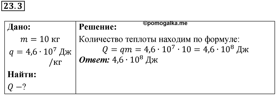 Номер 23.3 — решение 1