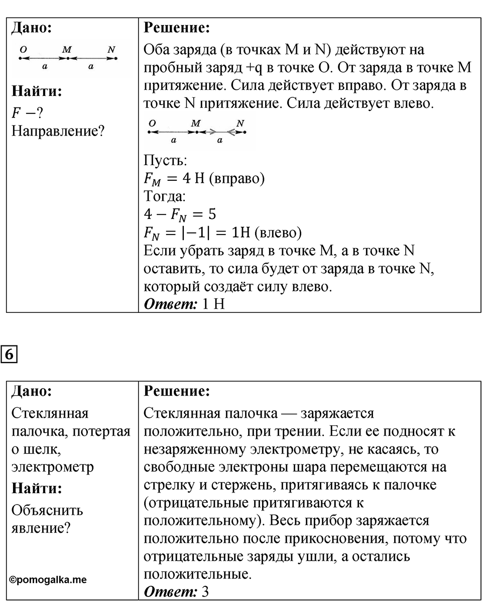 Страница 142 — решение 2