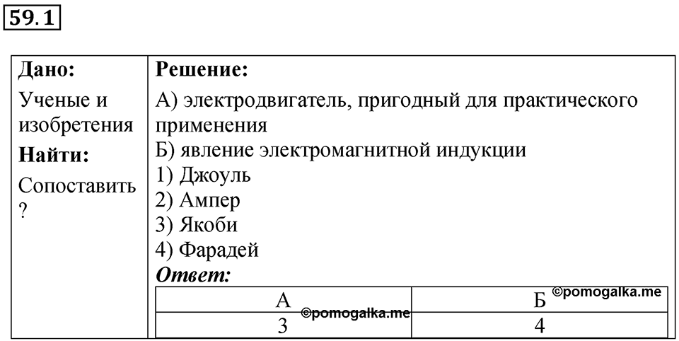 Номер 59.1 — решение 1