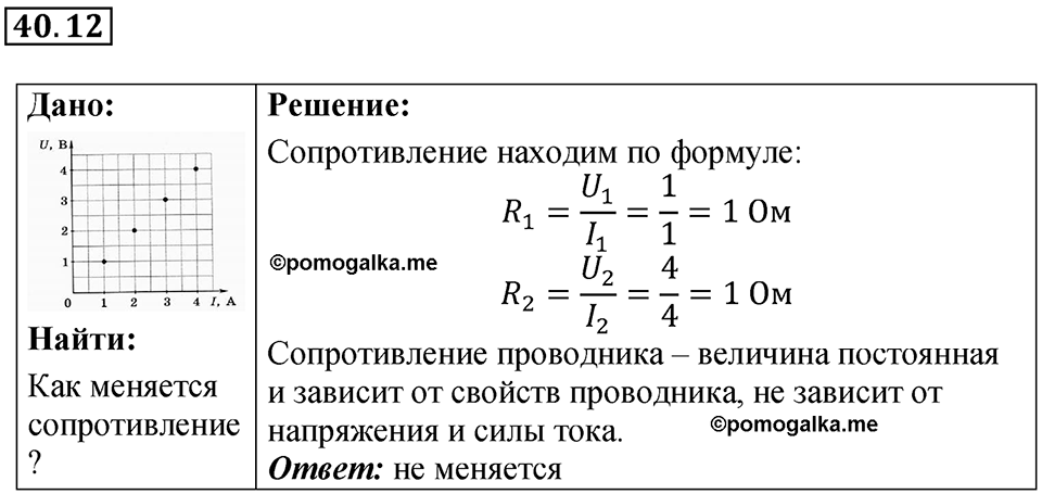 Номер 40.12 — решение 1