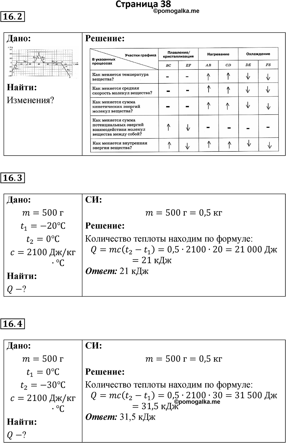 Страница 38 — решение 1