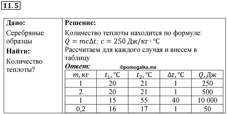 Номер 11.5 — решение 1