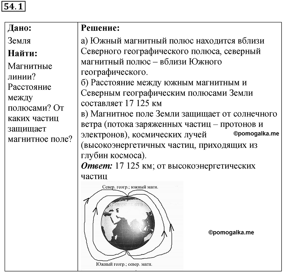 Номер 54.1 — решение 1