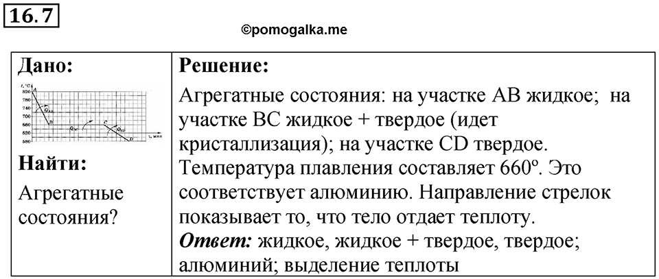 Номер 16.7 — решение 1