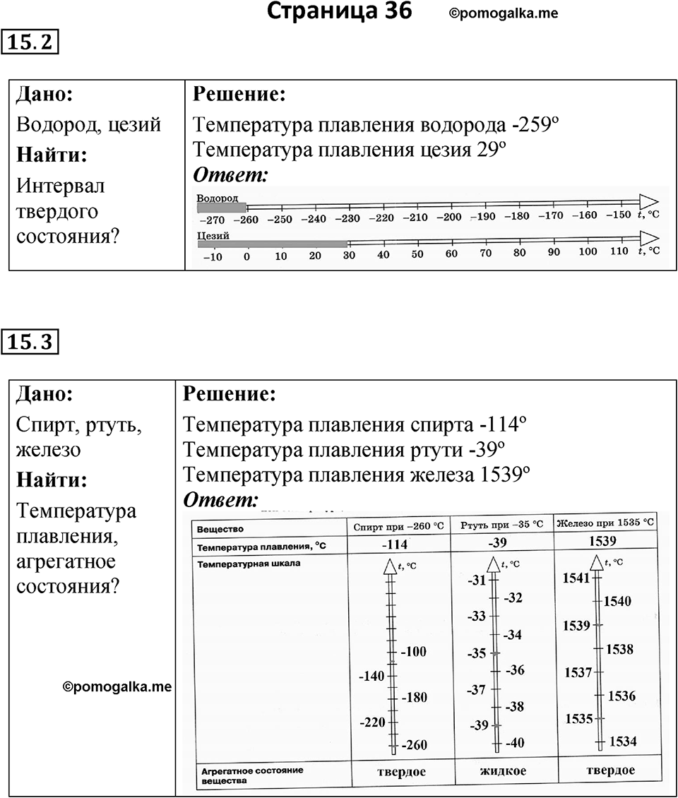 Страница 36 — решение 1