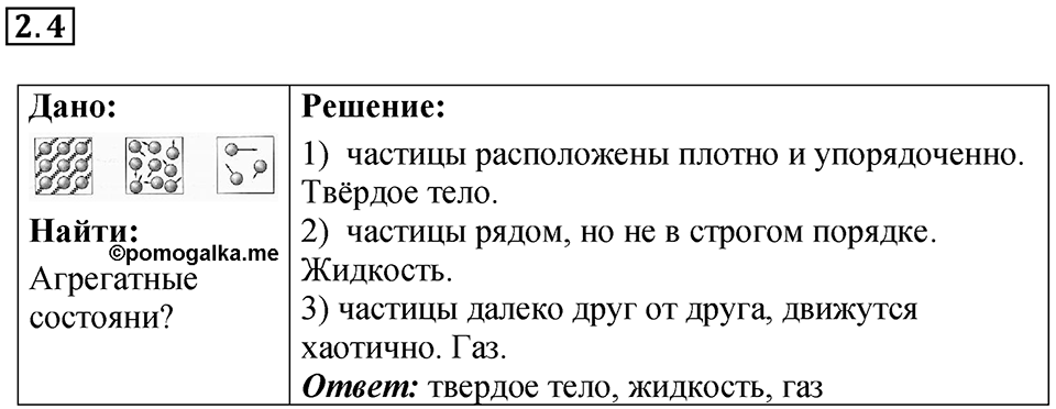 Номер 2.4 — решение 1