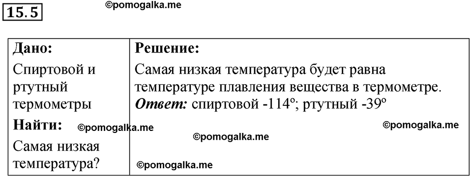 Номер 15.5 — решение 1