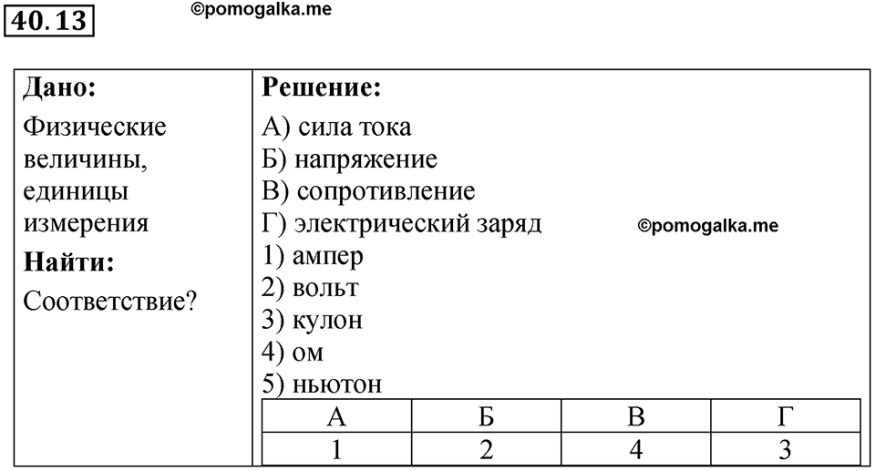 Номер 40.13 — решение 1