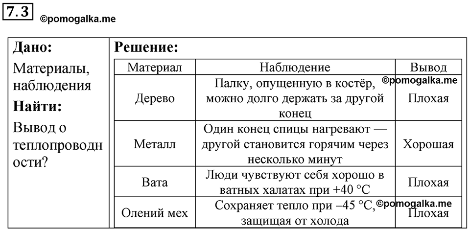Номер 7.3 — решение 1