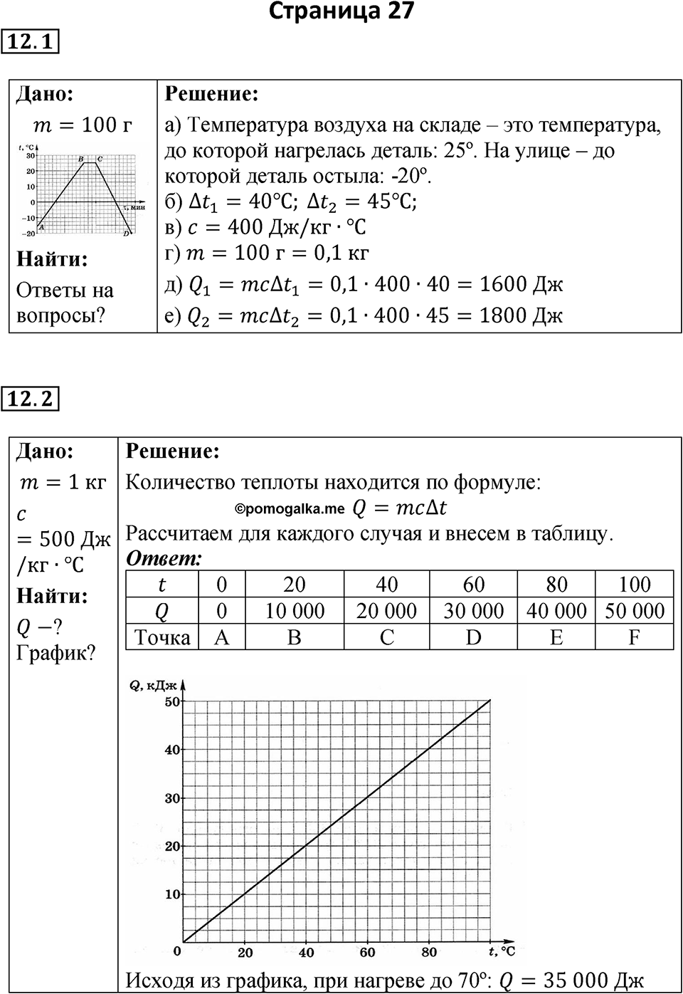 Страница 27 — решение 1