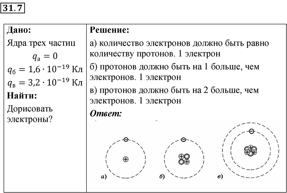 Страница 71 — решение 2