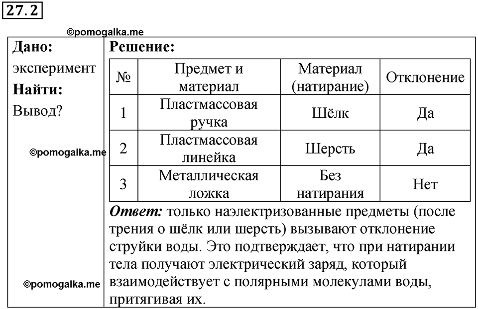 Номер 27.2 — решение 1