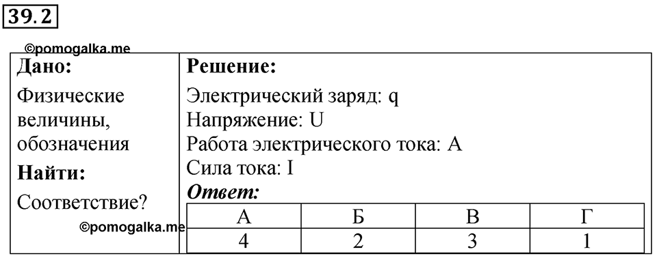 Номер 39.2 — решение 1