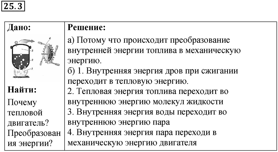 Номер 25.3 — решение 1