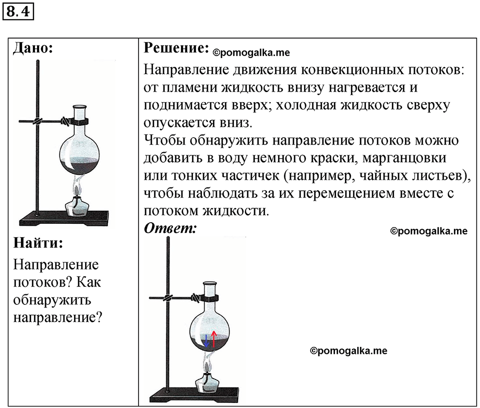 Номер 8.4 — решение 1