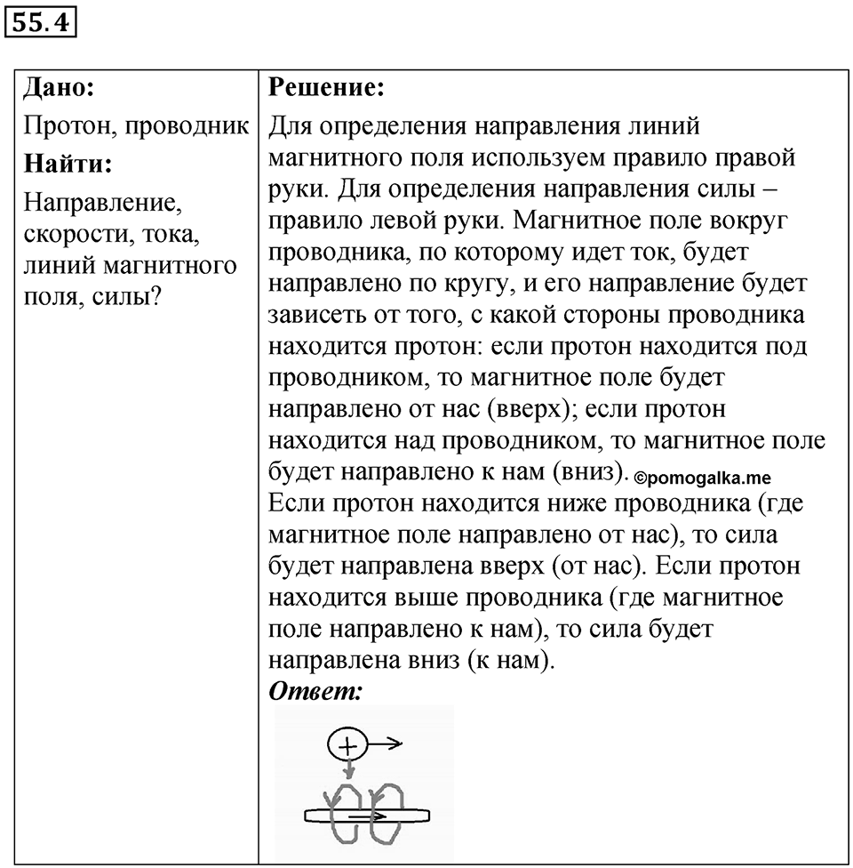 Номер 55.4 — решение 1