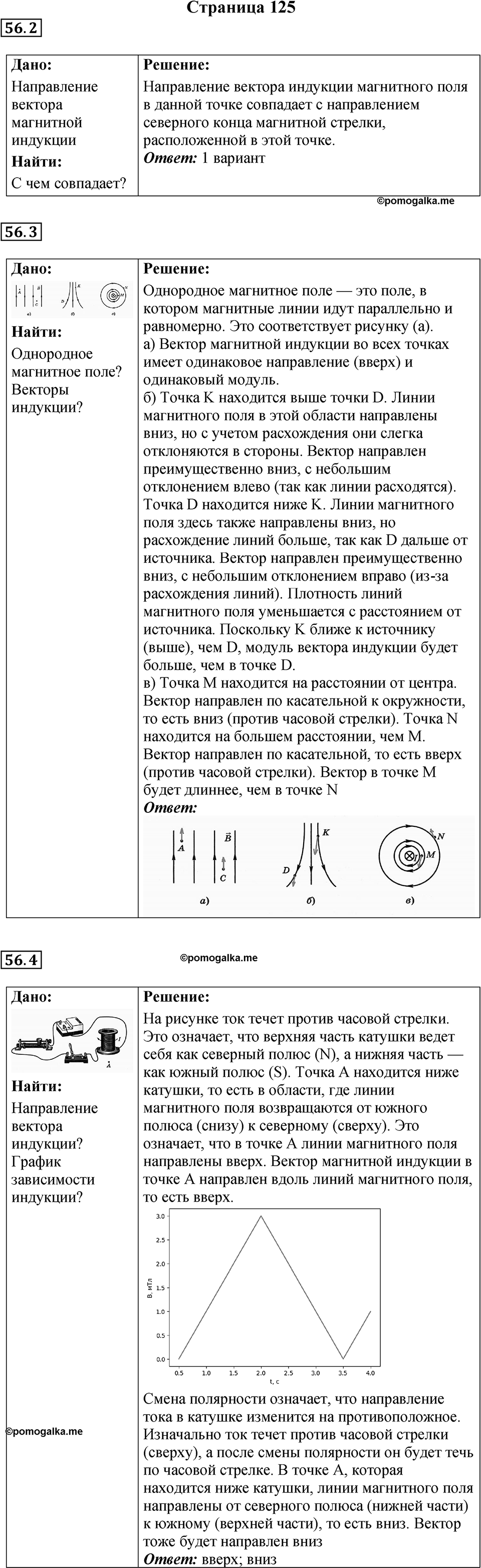 Страница 125 — решение 1