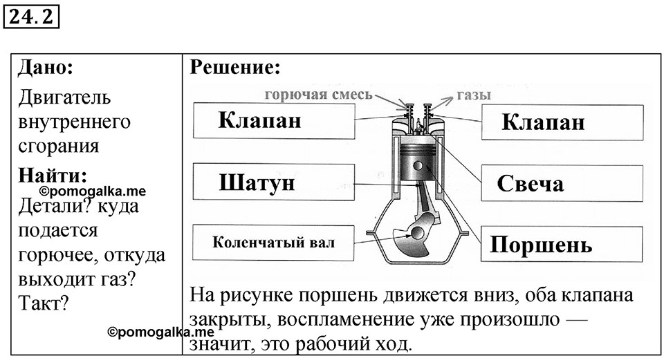 Номер 24.2 — решение 1