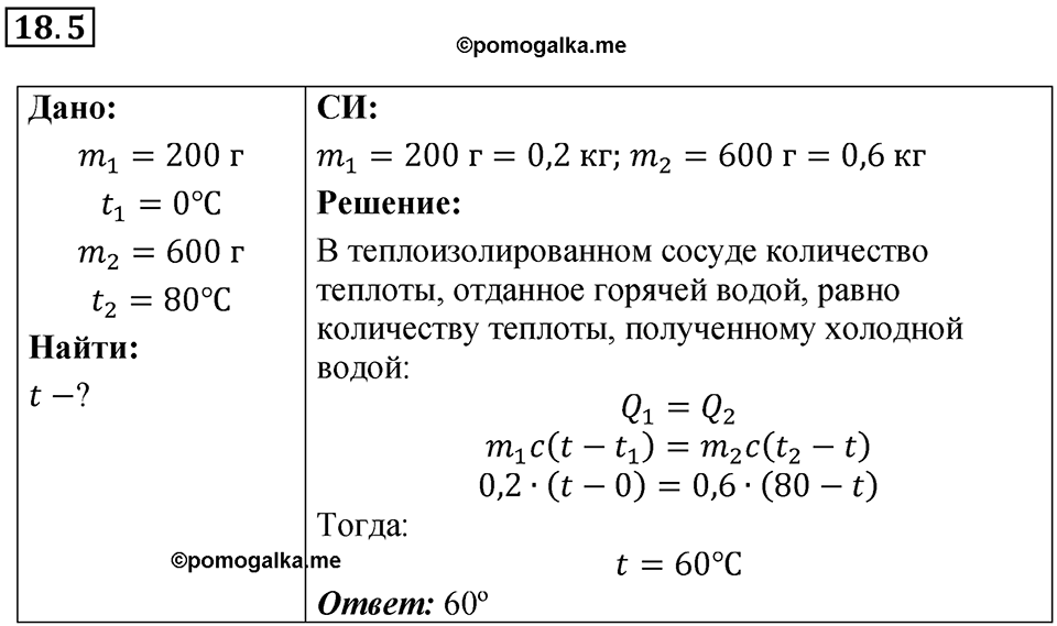 Номер 18.5 — решение 1