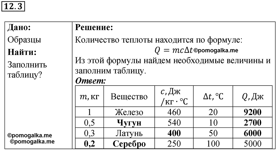 Номер 12.3 — решение 1