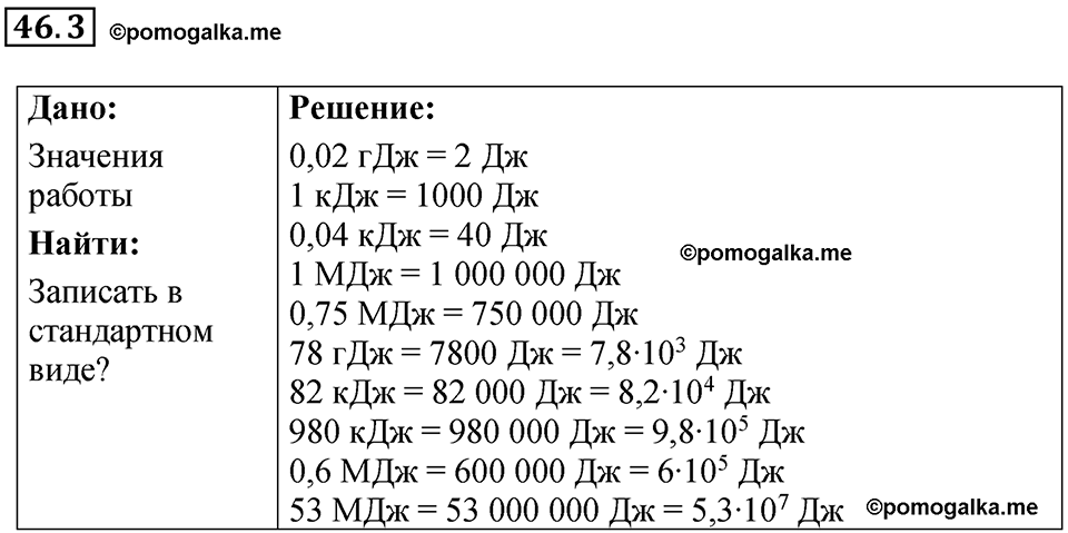 Номер 46.3 — решение 1