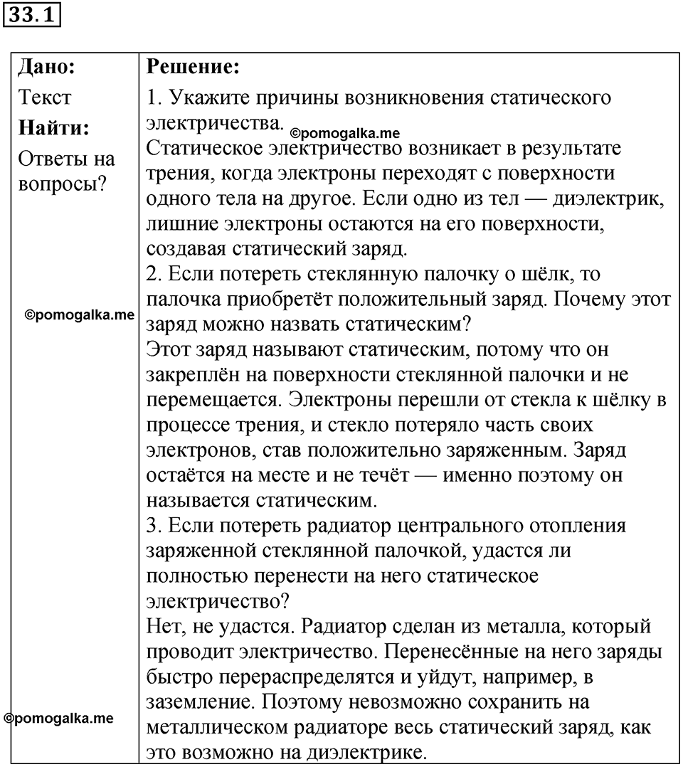 Номер 33.1 — решение 1