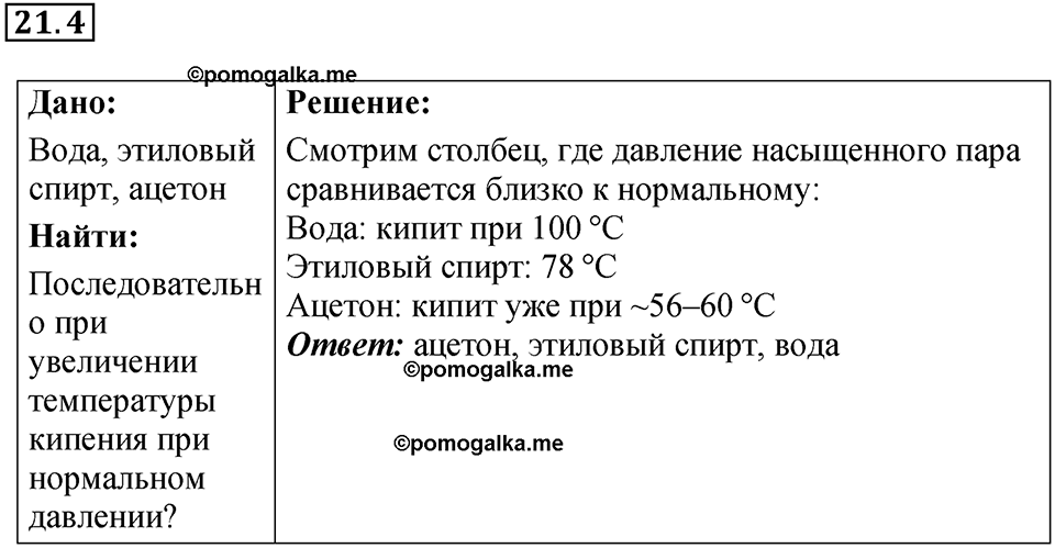 Номер 21.4 — решение 1