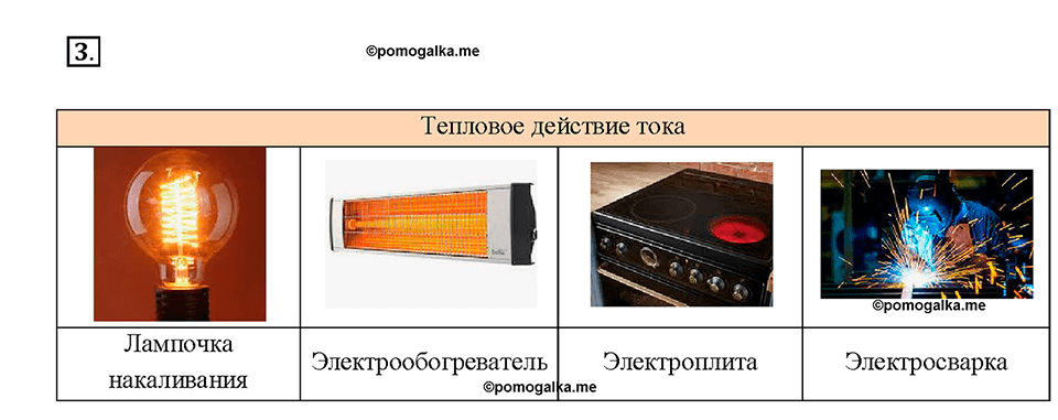 Глава 2. Электрические явления. §55. Лампа накаливания. Электрические нагревательные приборы. Вопрос №3 — решение 1