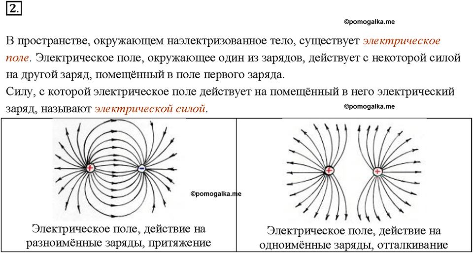 Глава 2. Электрические явления. §27. Электрическое поле. Вопрос №2 — решение 1