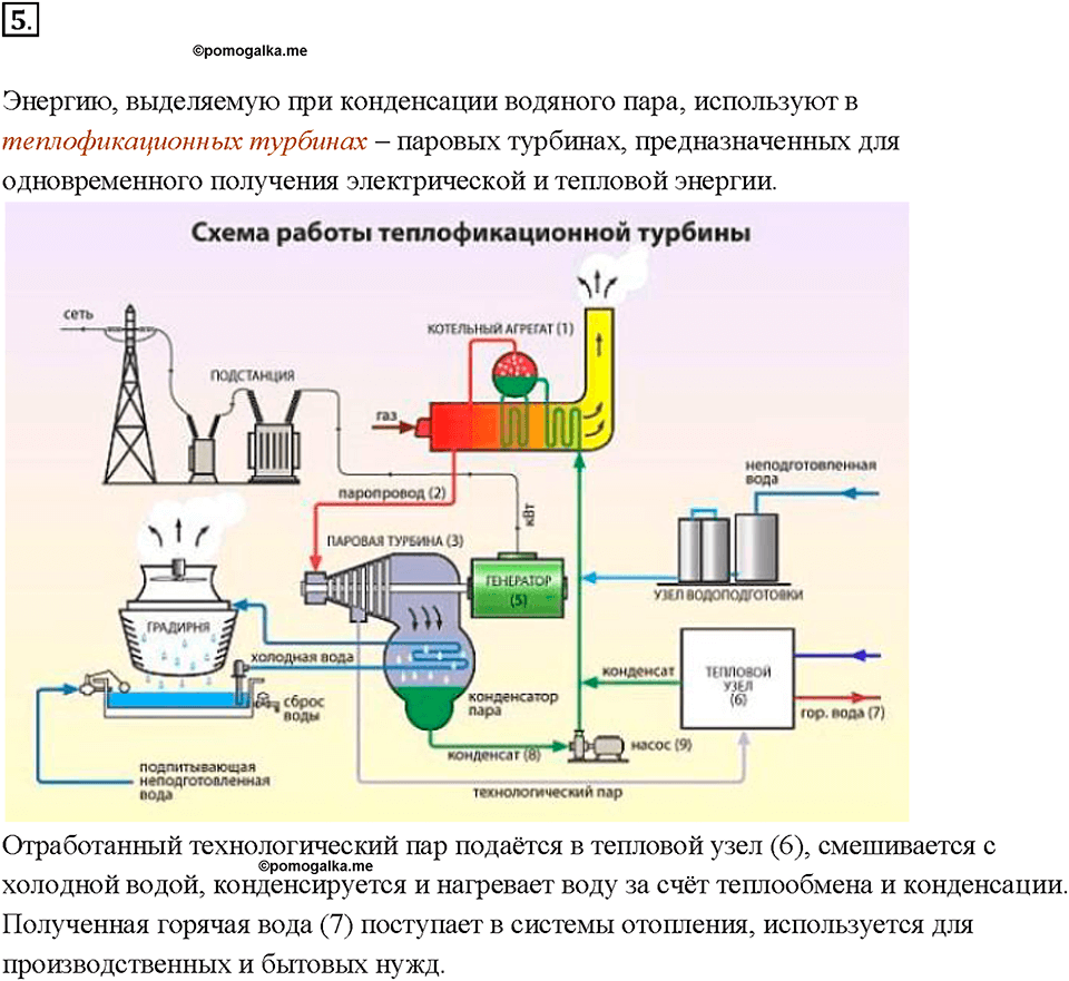 Глава 1. Тепловые явления. §20. Удельная теплота парообразования и конденсации. Вопрос №5 — решение 1