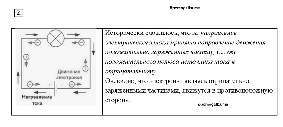 Глава 2. Электрические явления. §36. Направление электрического тока. Вопрос №2 — решение 1