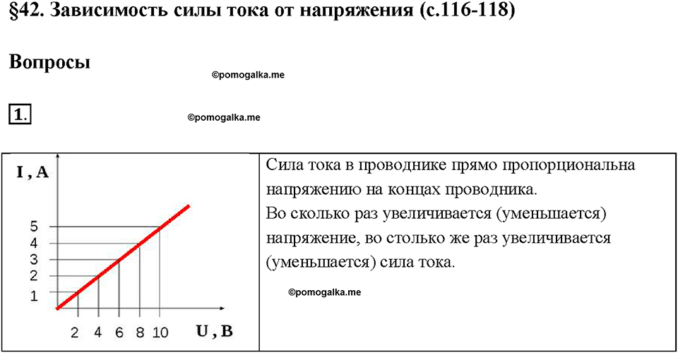Глава 2. Электрические явления. §42. Зависимость силы тока от напряжения. Вопрос №1 — решение 1