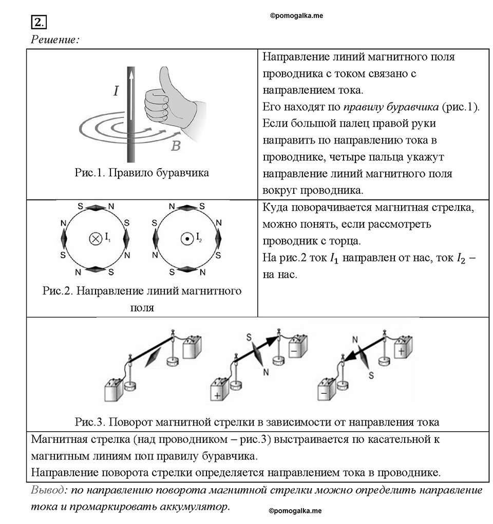 Глава 3. Электромагнитные явления. §57. Магнитное поле. Упражнение 39. Номер №2 — решение 1