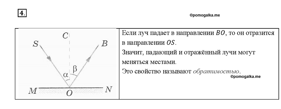 Глава 4. Световые явления. §65. Отражение света. Закон отражения света. Вопрос №4 — решение 1