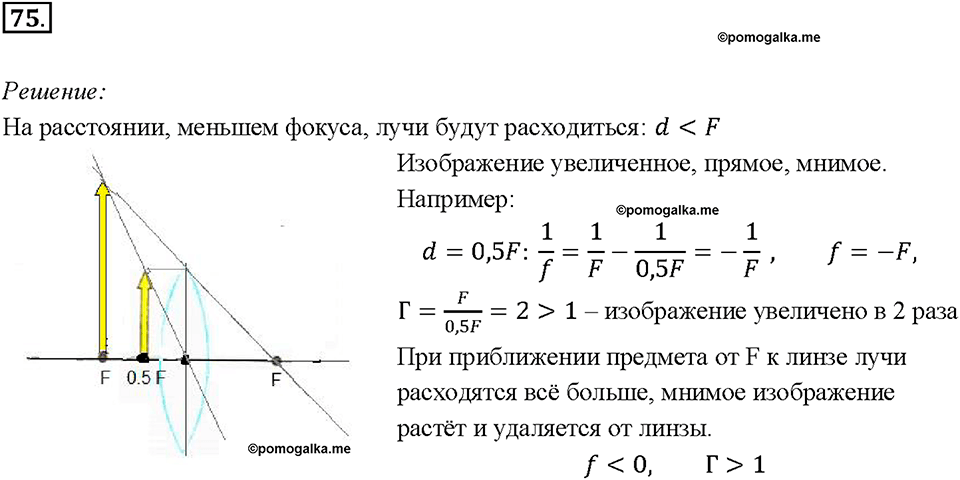 Глава 4. Световые явления. Задачи для повторения. Номер №75 — решение 1