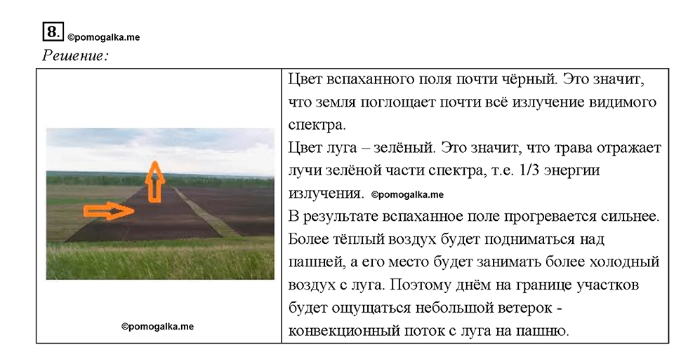Глава 4. Световые явления. Задачи для повторения. Номер №8 — решение 1