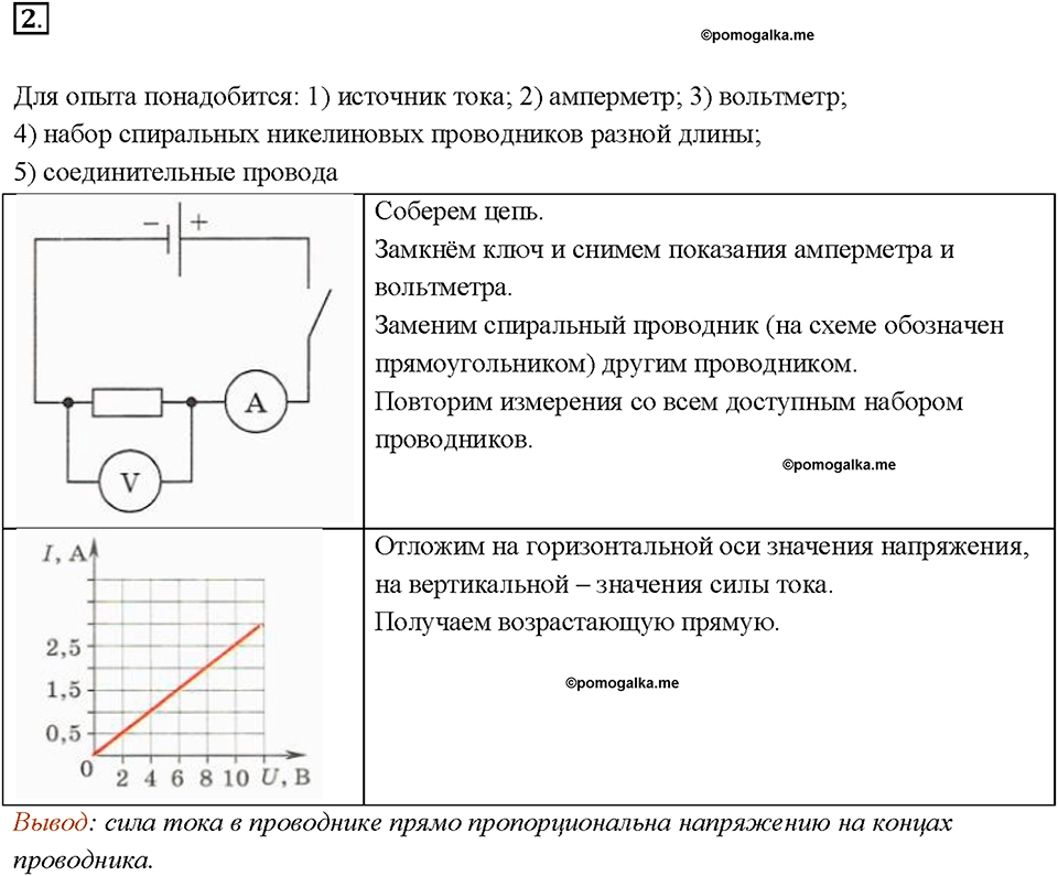 Глава 2. Электрические явления. §42. Зависимость силы тока от напряжения. Вопрос №2 — решение 1