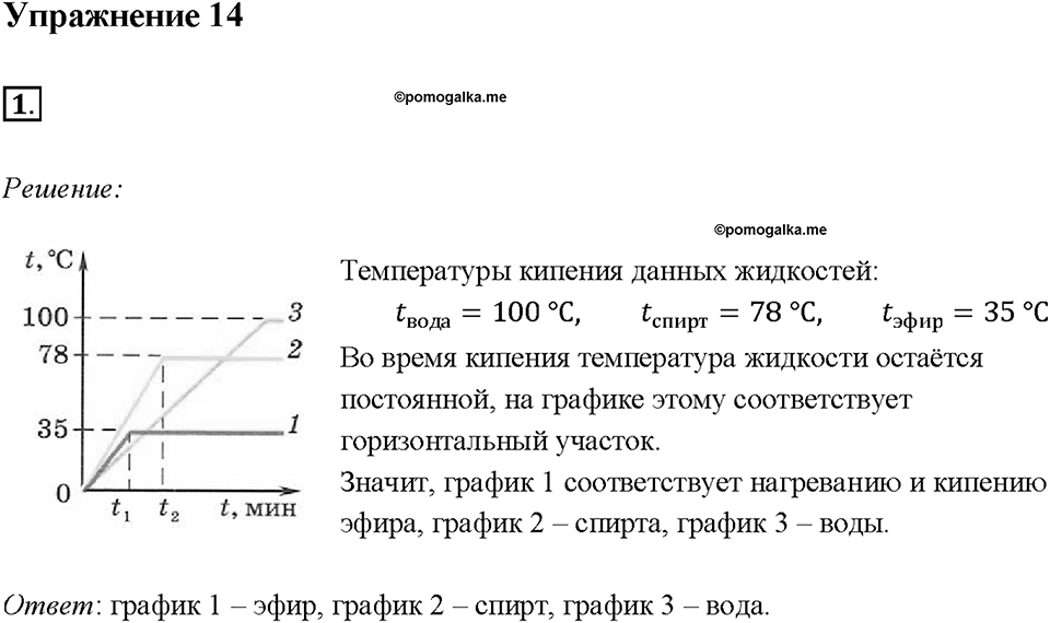 Глава 1. Тепловые явления. §18. Кипение. Упражнение 14. Номер №1 — решение 1