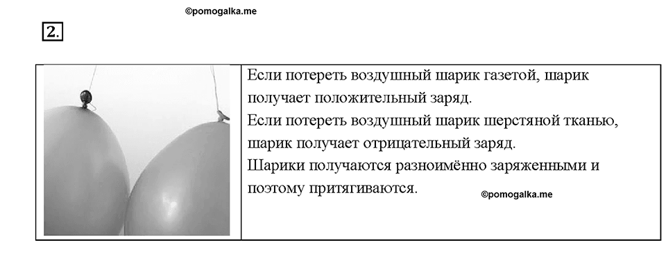 Глава 2. Электрические явления. §25. Электризация тел при соприкосновении. Взаимодействие заряженных тел. Задание №doc-2 — решение 1