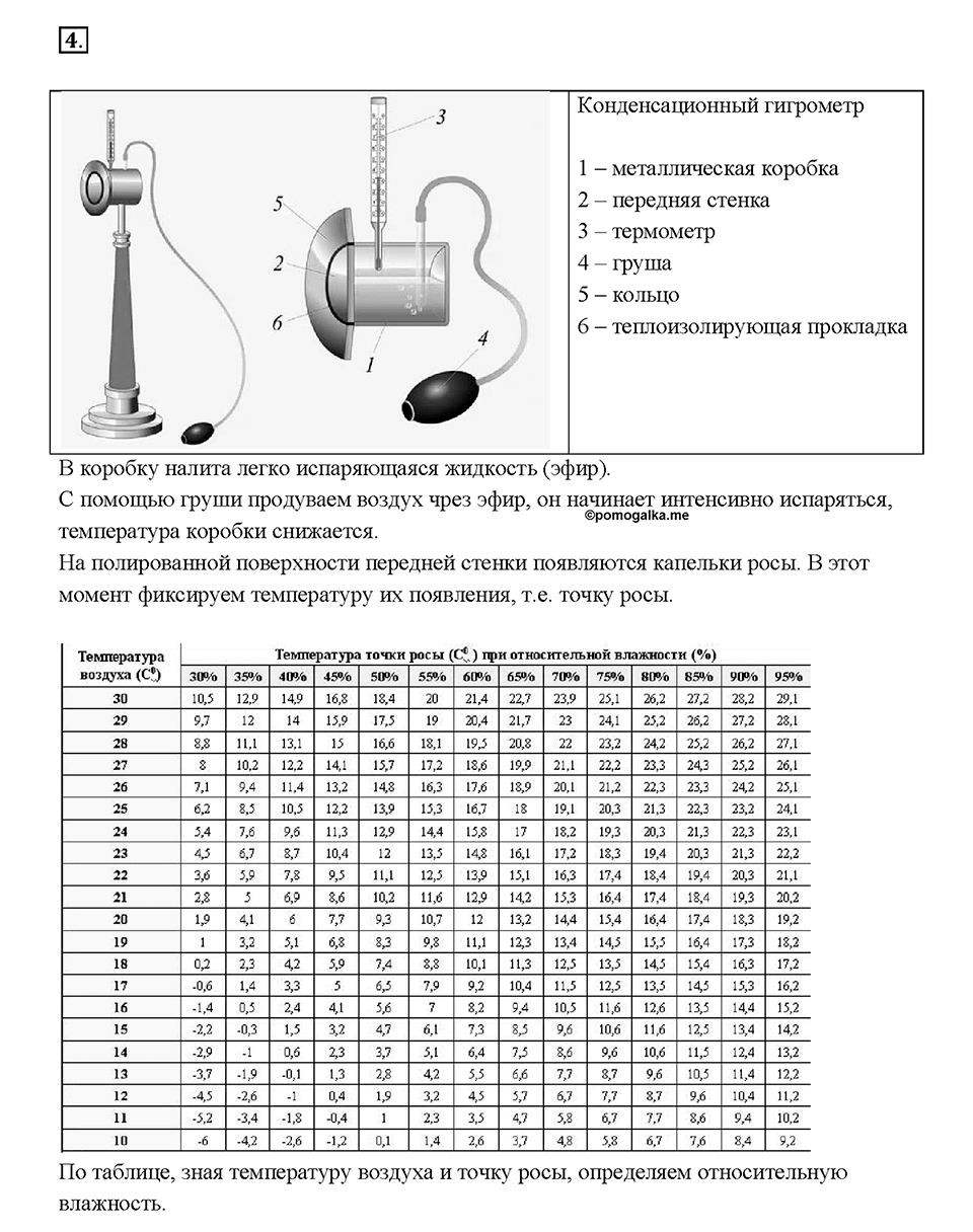 Глава 1. Тепловые явления. §19. Влажность воздуха. Способы определения влажности воздуха. Вопрос №4 — решение 1